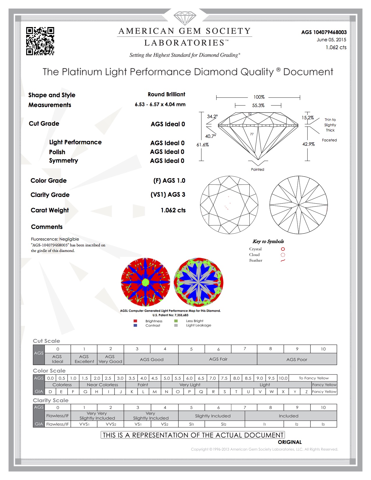 AGS certificate