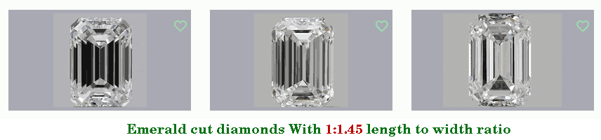 Ideal emerald outlet cut ratio
