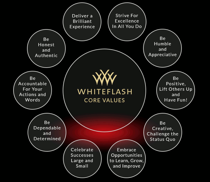 Whiteflash Core Values